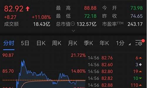 华为鸿蒙最纯正概念股(华为鸿蒙最纯正概念股300496)_https://www.023hushi.com_核准制科创板_第1张