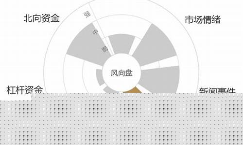 牛散异动是风险还是机会(牛散的定义)_https://www.023hushi.com_新股申报信息_第1张