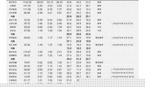 种子期货价格表最新行情(种子报价单)_https://www.023hushi.com_新股申购_第1张