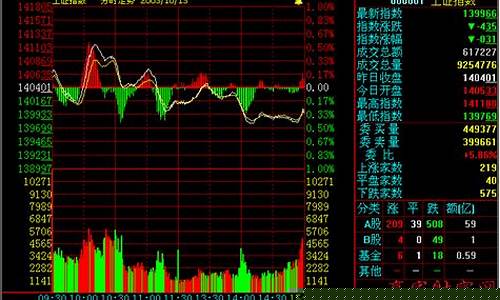 股票个股行情查询洋河股份(洋河个股网)_https://www.023hushi.com_注册制科创板_第1张