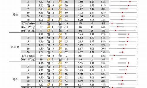 2023年妖股排行榜最新(历年妖股大全一览表)_https://www.023hushi.com_核准制上证A股_第1张