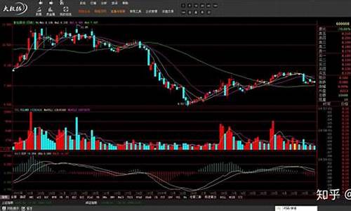 第三板块股票是什么意思(第二板块为分论)_https://www.023hushi.com_深证申报企业信息_第1张