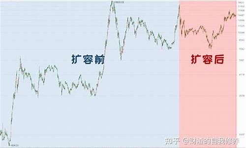 深证指数代码(深证指数代码是多少)_https://www.023hushi.com_新股日历_第1张