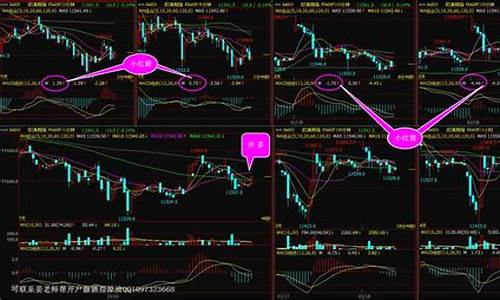 期货每个周期代表多大行情_https://www.023hushi.com_新股申购_第1张