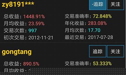 手机股票app下载安装(手机版股票软件官网)_https://www.023hushi.com_新股日历_第1张