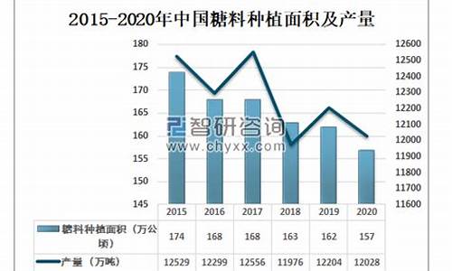 糖业期货最新行情(糖期货行情走势)_https://www.023hushi.com_新股申购_第1张