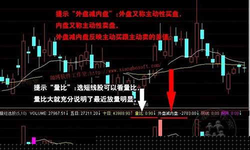 a股每日成交量查询(a股每日成交量查询)_https://www.023hushi.com_新股申购_第1张