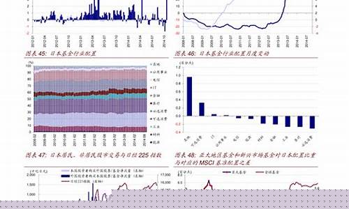 海南板块的股票(海南板块的股票走势图)_https://www.023hushi.com_新股_第1张