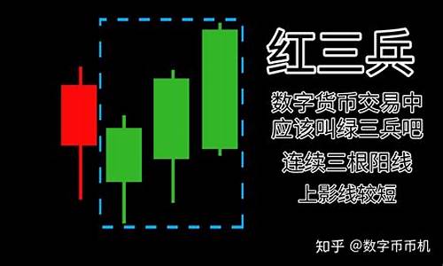 看k线图的app(看K线图的app)_https://www.023hushi.com_注册制深证A股_第1张