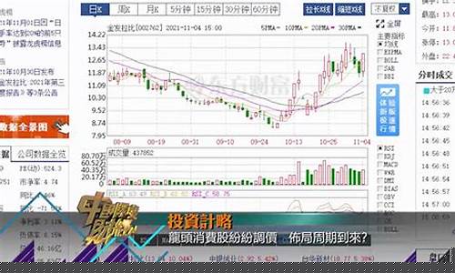 近期龙头股(近期龙头股排行榜)_https://www.023hushi.com_深证申报企业信息_第1张