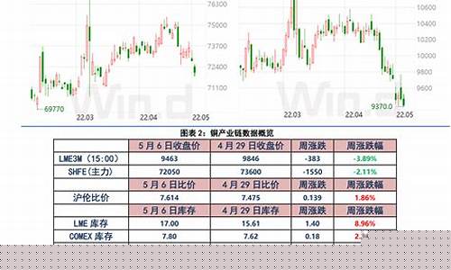 科技股有哪些股票龙头2023(科技股有哪些股票龙头2021)_https://www.023hushi.com_创业板申报企业信息_第1张