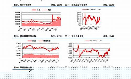 猪肉股票价格走势分析(猪肉股票价格走势分析最新)_https://www.023hushi.com_注册制上证A股_第1张