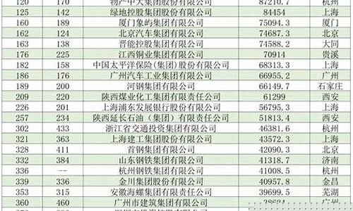 中国最厉害的种子公司(中国最厉害的种子公司排名)_https://www.023hushi.com_上证A股_第1张