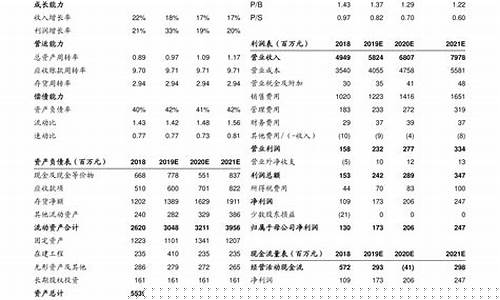 美国股指期货最新行情最新(茅台股指期货最新行情)_https://www.023hushi.com_新股申购_第1张