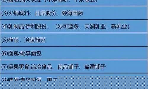 2023最新各行业龙头股一览表(2021年行业龙头股票一览表)_https://www.023hushi.com_上证申报企业信息_第1张