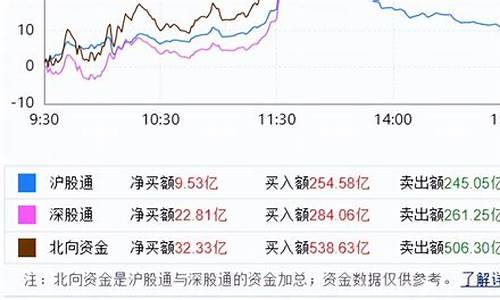 深夜突传利好明天A股要大涨(明天暴涨的股票)_https://www.023hushi.com_核准制科创板_第1张
