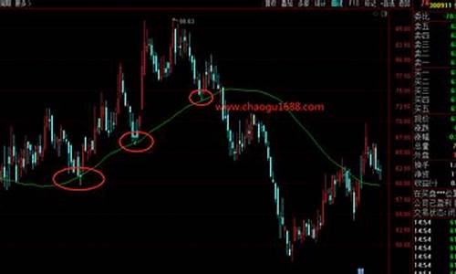 浅谈股票(浅谈股票市场)_https://www.023hushi.com_核准制深证A股_第1张