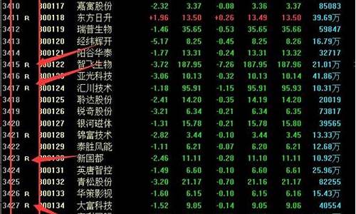 股票代码后面有个融是什么意思(股票前面融是什么意思)_https://www.023hushi.com_新股申购_第1张