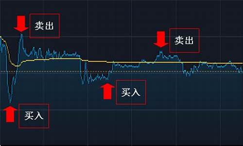 港股买入卖出规则(港股50万持股一年费用)_https://www.023hushi.com_注册制创业板_第1张
