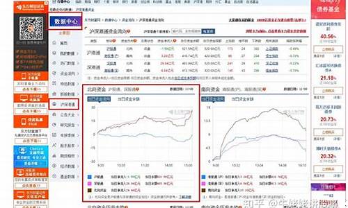 北上资金实时数据东方财富(北上资金股票行情)_https://www.023hushi.com_核准制深证A股_第1张