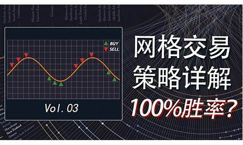 网格交易视频教程(网格交易稳赚)_https://www.023hushi.com_核准制上证A股_第1张