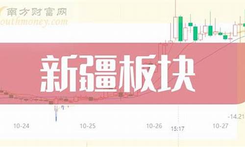 新疆板块股票一览表(新疆算力龙头股有哪些)_https://www.023hushi.com_上证A股_第1张