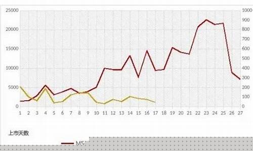 富时a50中国实时行情(富时中国a50指数在哪里可以看)_https://www.023hushi.com_创业板申报企业信息_第1张