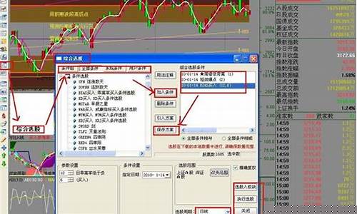 条件选股怎么设置(选股公式编写教程)_https://www.023hushi.com_深证申报企业信息_第1张