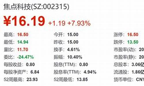 焦点科技会继续涨吗(焦点科技走势分析)_https://www.023hushi.com_核准制上证A股_第1张