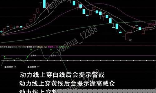 2021炒股最好的微信公众号_https://www.023hushi.com_新股申报信息_第1张