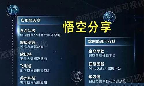 2023年种子龙头股(种子龙头上市企业)_https://www.023hushi.com_上证A股_第1张