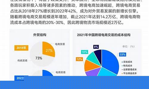 跨境通2023年目标价(跨境通2020业绩)_https://www.023hushi.com_创业板_第1张