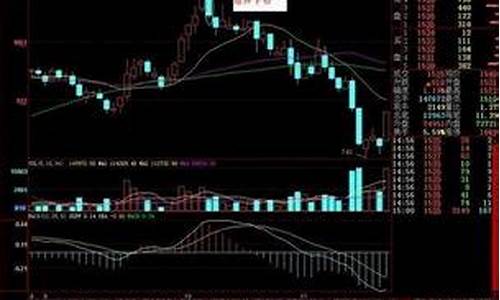 最近最热门的股票(最近最热门的股票是什么板块)_https://www.023hushi.com_注册制深证A股_第1张