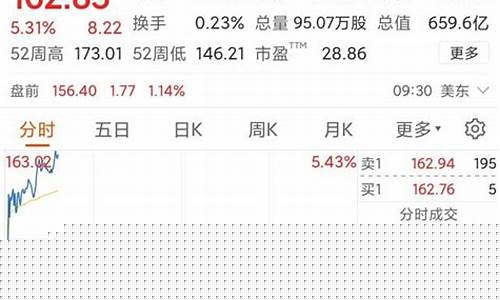 300951这个股好吗(300953这个股怎么样)_https://www.023hushi.com_核准制创业板_第1张