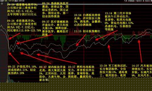 白马选股法七步计算(白马选股七步法教程)_https://www.023hushi.com_深证申报企业信息_第1张