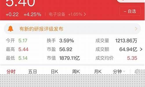 怎么在手机上买股票开户(买股票在哪个平台买最放心)_https://www.023hushi.com_上证A股_第1张