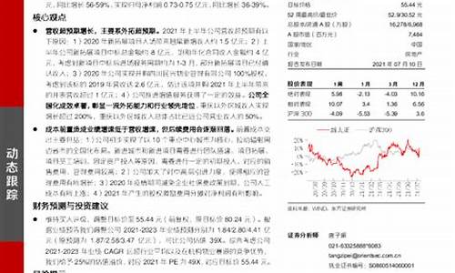 2021半年报预增板块(半年报预增发布时间)_https://www.023hushi.com_财经新闻_第1张