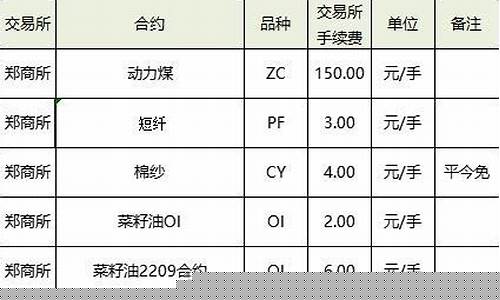pp2307最新期货行情_https://www.023hushi.com_新股_第1张