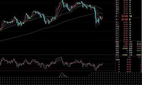 看国外期货行情的软件下载(富远期货行情软件下载)_https://www.023hushi.com_新股申购_第1张