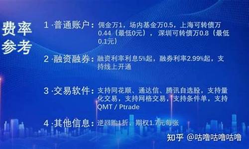 融资融券规则简单理解(融资融券详细解读)_https://www.023hushi.com_新股申购_第1张