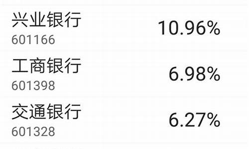 银行股哪只最好(银行股最稳定)_https://www.023hushi.com_北证A股_第1张