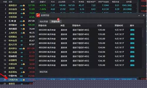 股票有哪些(先进封装龙头股票有哪些)_https://www.023hushi.com_核准制深证A股_第1张