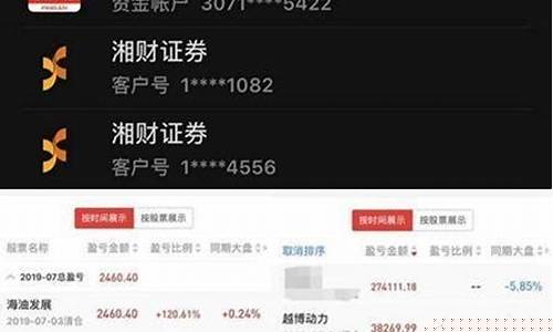 炒股100万能赚多少钱(炒股100万能赚多少钱啊)_https://www.023hushi.com_创业板申报企业信息_第1张