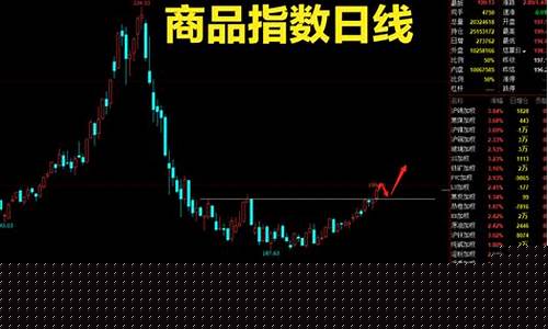 铁矿期货股票行情(铁矿期货价格行情走势图)_https://www.023hushi.com_新股_第1张