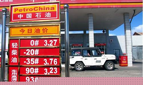 期货成品汽油价格行情分析(汽油期货交易市场)_https://www.023hushi.com_新股申购_第1张