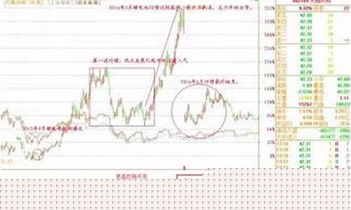 最近的热点股票(最近的热点股票行情)_https://www.023hushi.com_注册制科创板_第1张