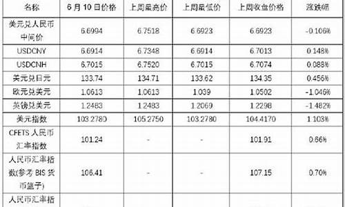 新华期货_https://www.023hushi.com_新股申购_第1张