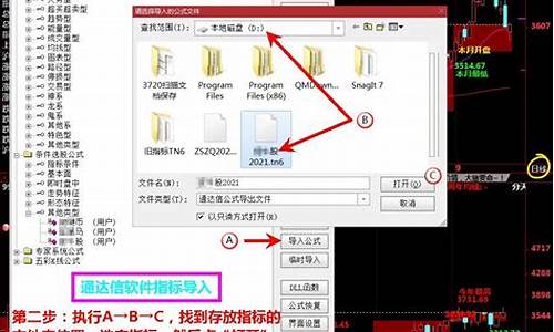 条件选股常用指标设置(条件选股公式编写方法)_https://www.023hushi.com_新股申购_第1张