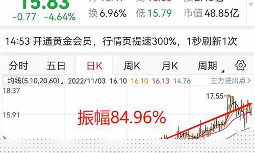 仓位在线最新持股app怎么样(仓位在线app炒股版官网)_https://www.023hushi.com_核准制创业板_第1张