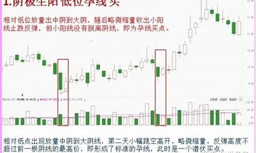 我炒股稳定盈利模式(炒股如何形成自己的盈利模式)_https://www.023hushi.com_新股_第1张